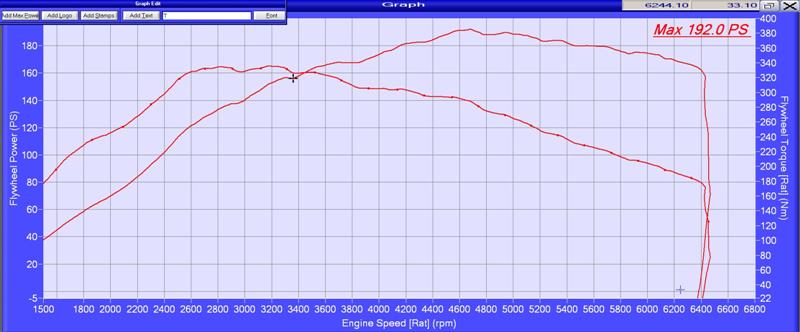 PEUGEOT 308 - dyno 03 (Medium).jpg