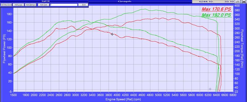 PEUGEOT 308 - dyno 02-03 (Medium).jpg