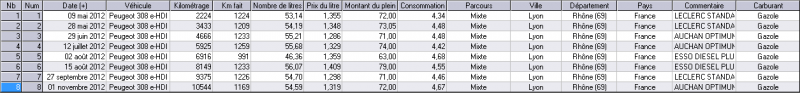 Consommation e-HDI.PNG