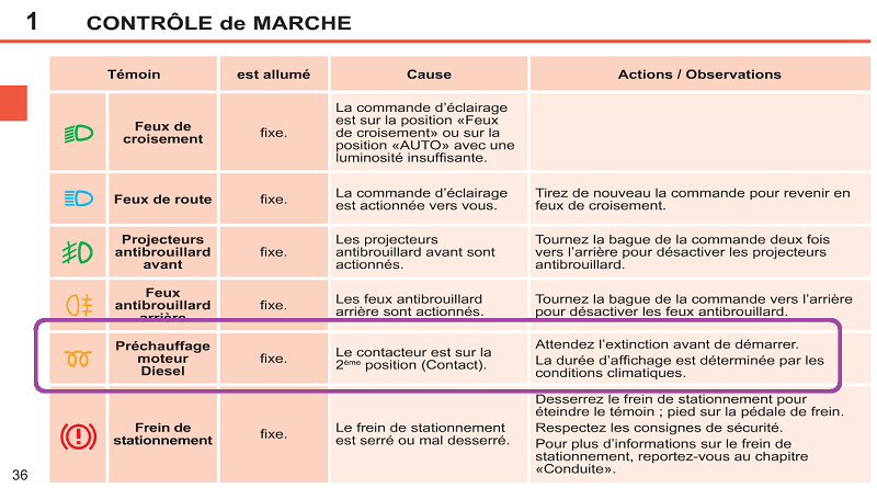 Préchauffage.png