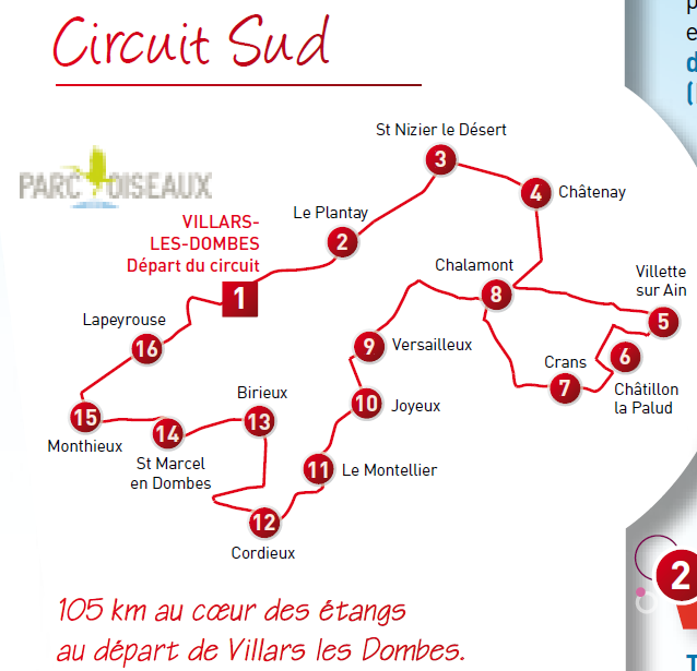 Circuit Sud.PNG