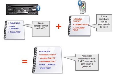 rneg adressenboek(9).jpg