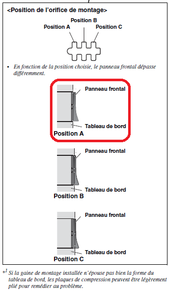 Profondeur ajustable du W910R.PNG