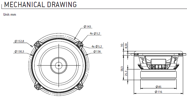 Encombrements P130V15.PNG