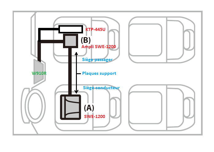 Emplacements SWE-1200-KTP-445U.PNG