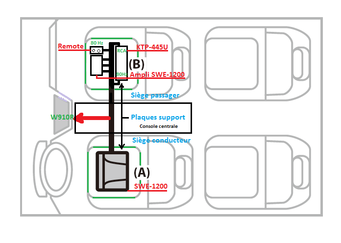 Emplacements SWE-1200-KTP-445U.PNG