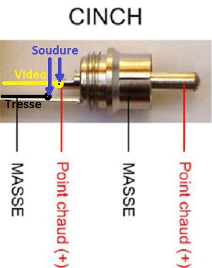 connectique8.jpg