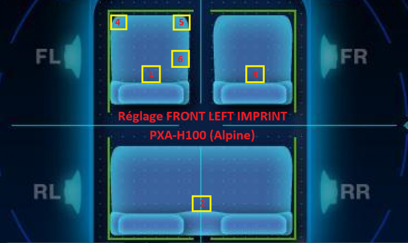 Réglage IMPRINT FRONT LEFT.PNG