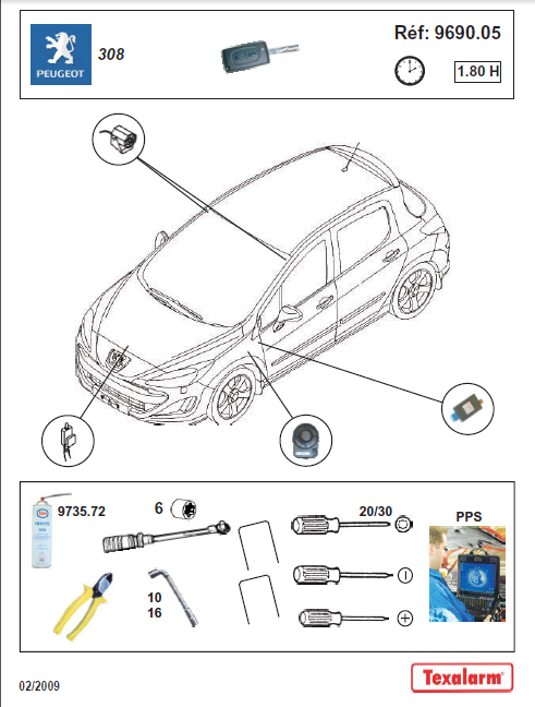 Alarm Peugeot.PNG