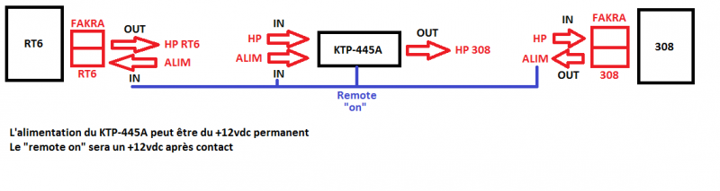 Montage KTP-445A.png