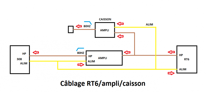 Schématique RT6-KTP445U-SWE1200.png