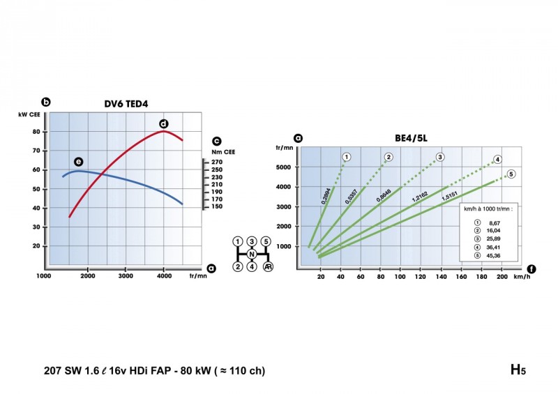 5127.jpg (110.91 Kio) Vu 2511 fois 5127.jpg