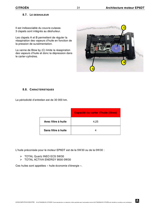 preview-architecture-moteur-citroen-ep6dt-et-ep6-41.jpg