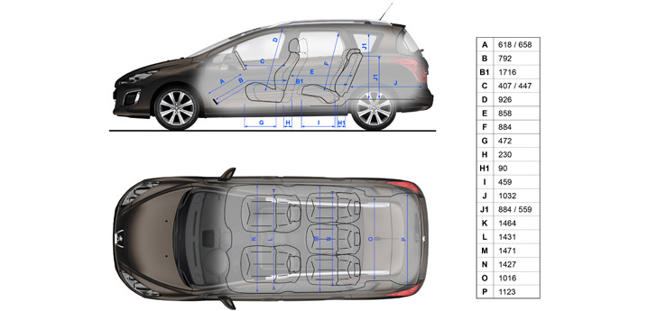 308SW_dimensions_interieur_728X345.jpg