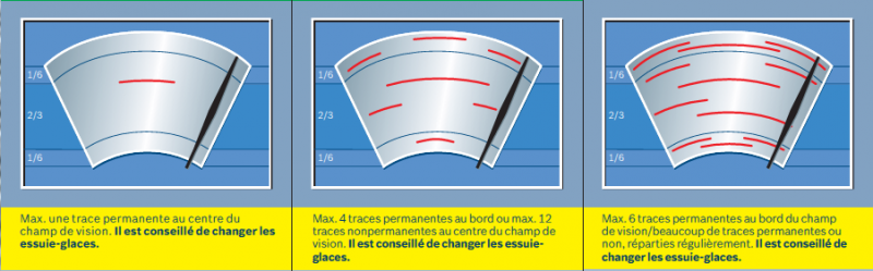 Essuie-glaces USAGES.PNG